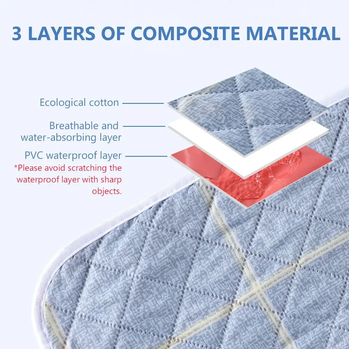 Waterproof Changing Pad Bedshe - Baby Mattress Waterproof avis et prix