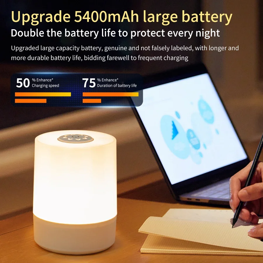 Rechargeable Led Night Light w - Baby Nursery Equipment avis et prix