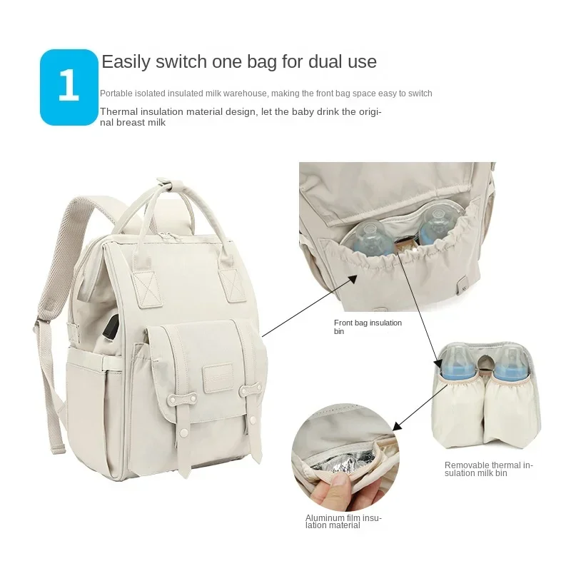 Baby Nappy Bag Mummy Bag Backp - Baby Nursery Bags avis et prix